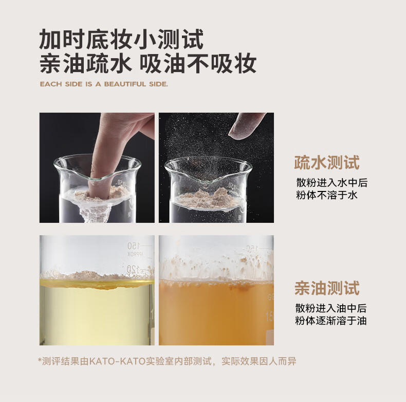 KATO-KATO【38抢购】散粉定妆持久遮瑕不易脱妆轻薄蜜粉干油皮国货 升级裸色的（多肤质适用）