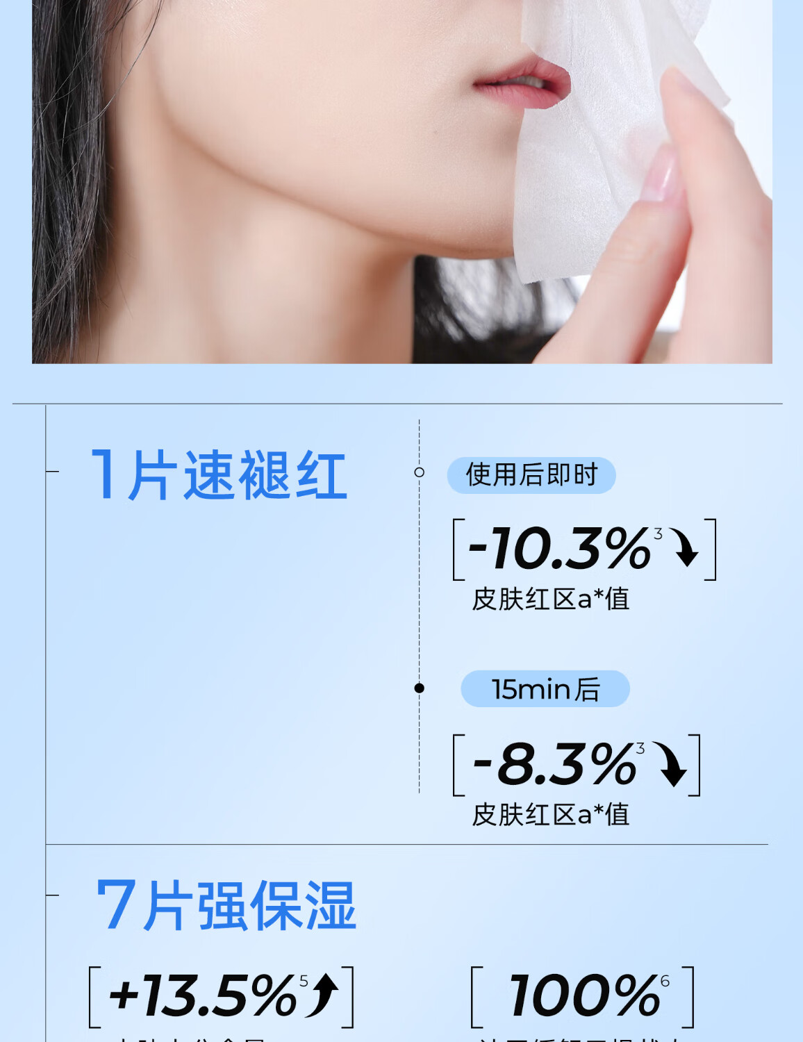 颐莲玻尿酸原液修护面膜28g*10片 补水保湿修护 3盒装
