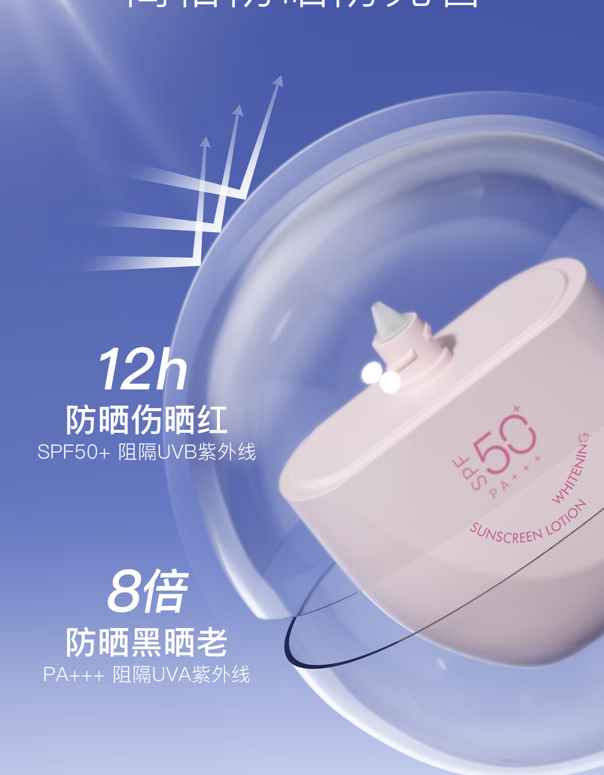 柳丝木（Ositree）防晒霜乳spf50+女面部美白物理学生军训户外海边高倍情人节礼物 【蓝胶囊】物理防晒45g