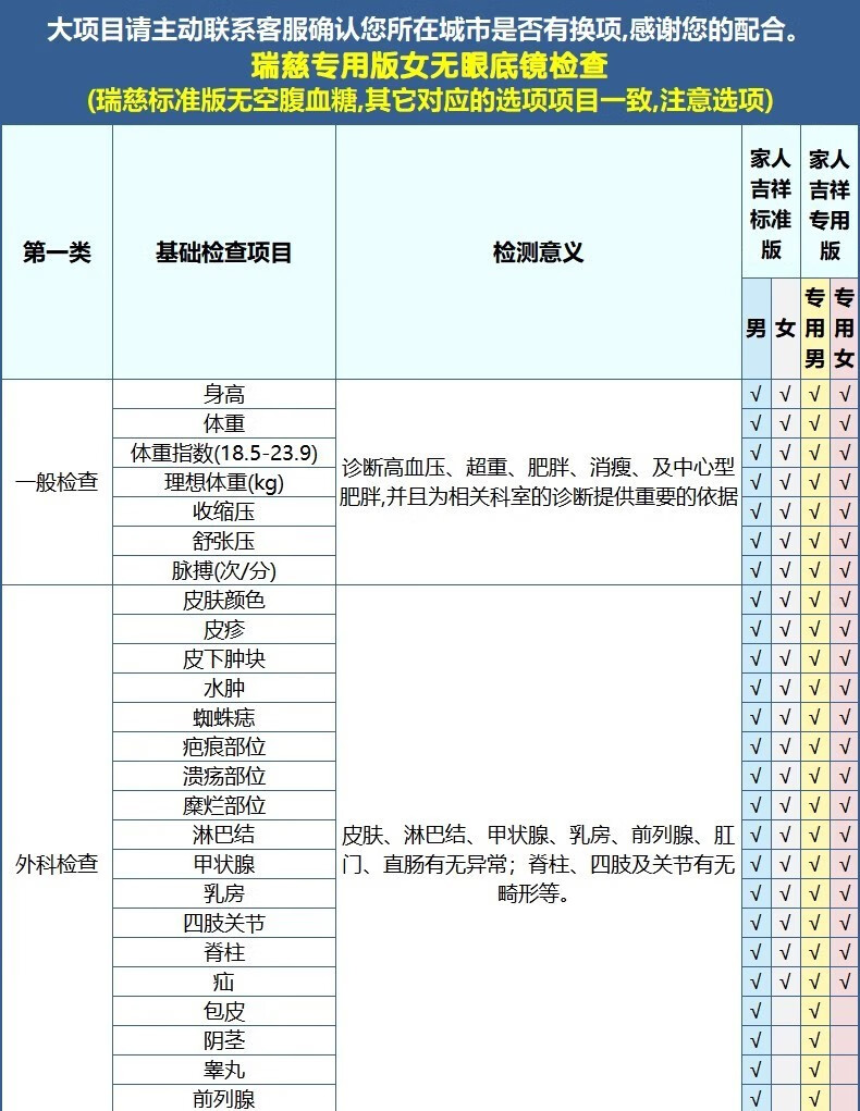 9，【特惠A6版】成人心悅N躰檢男女父母躰檢中青老年全國-周末可約 家人吉祥標準版(男女通用)(限瑞慈)