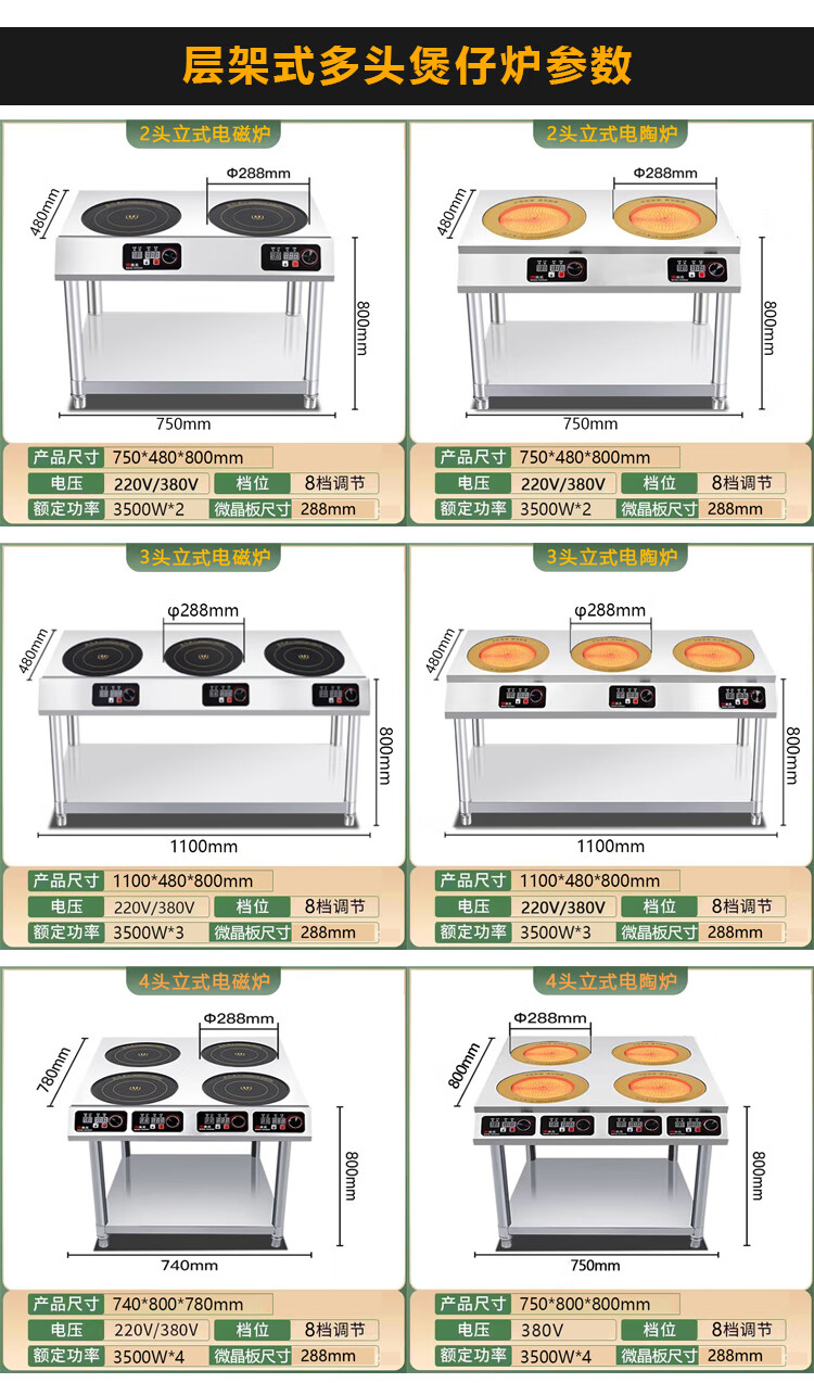 长城多头电磁炉商用煲仔炉3500W大台式煲仔锡纸汤锅电磁功率台式层架式双头四六口八口火锅店煲仔饭锡纸煲电磁煲汤锅电灶台 台式2头电陶炉【3500WX2】详情图片26