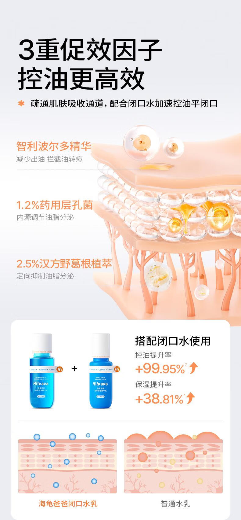 Hi!papa海龟爸爸 青少年双萃舒100ml精华1瓶舒缓双萃缓精华乳 100ml/瓶 100ml 1瓶详情图片7