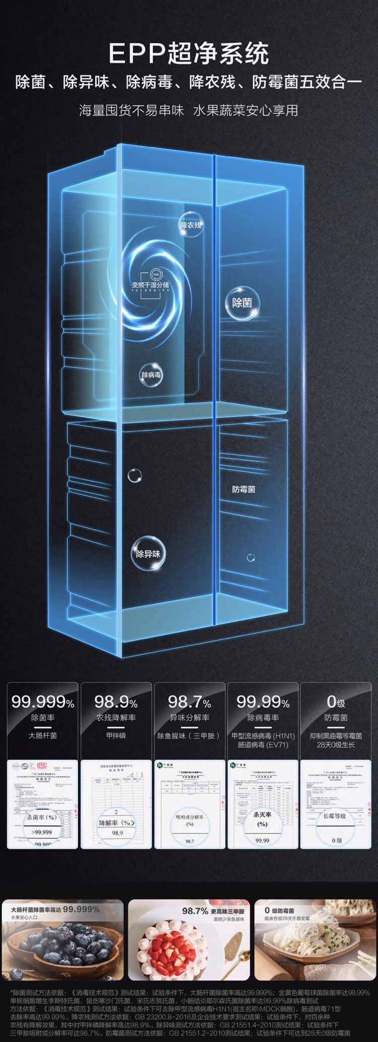 海尔冰箱十字开BCD-518WGHTDB9YSU1