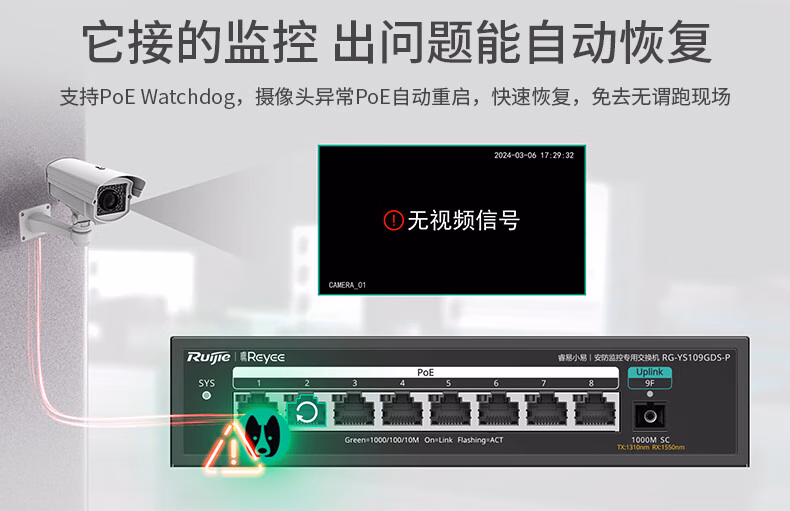 锐捷RG-YS105GDS-P 5口光上联千兆POE交换机 安防监控专用(图9)