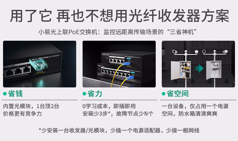 锐捷RG-YS105GDS-P 5口光上联千兆POE交换机 安防监控专用(图8)