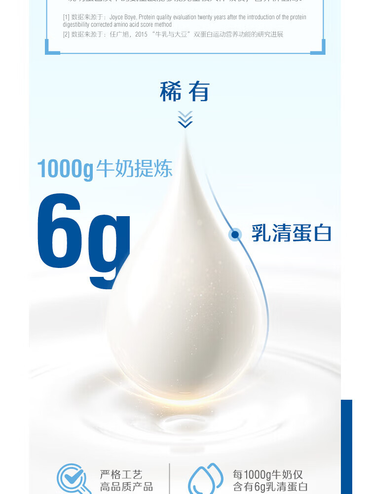 6，Swisse斯維詩乳清蛋白粉 99%乳清蛋白 免疫力健康 蛋白質營養品 營養好吸收 380g每罐 【禮盒裝】兩罐乳清蛋白粉450g+380g