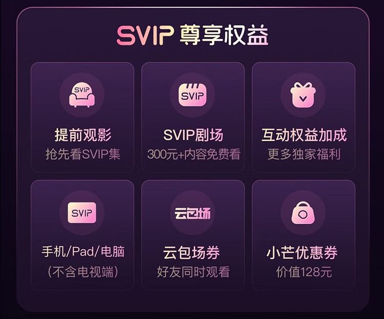 芒果TV-SVIP会员权益说明 2
