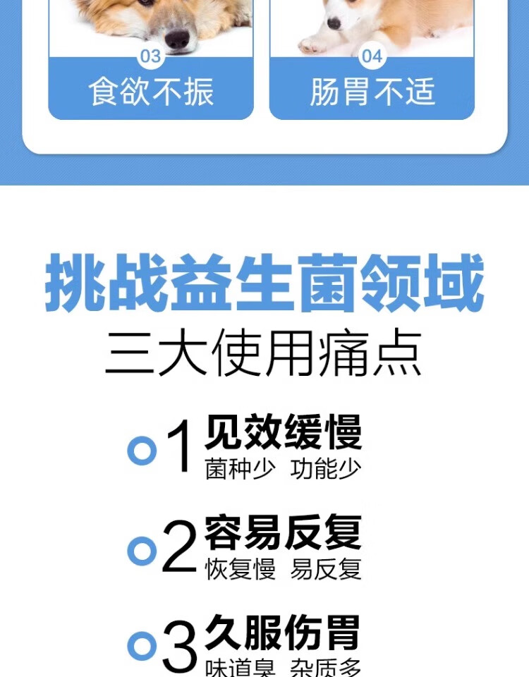 5，狗寶寶柯基益生菌狗用喫的腸胃寶寵物專用活性益生菌 2盒柯基專用益生菌【更優惠】