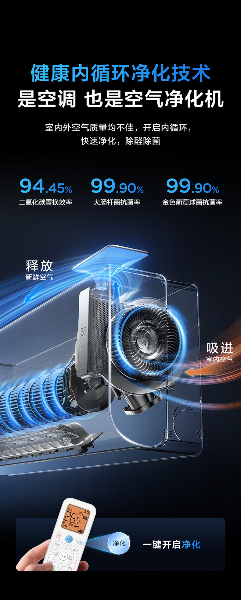 随时都是新鲜空气：TCL 大 1.5 匹新风空调 2499 → 1409 元腰斩首发预售休闲区蓝鸢梦想 - Www.slyday.coM