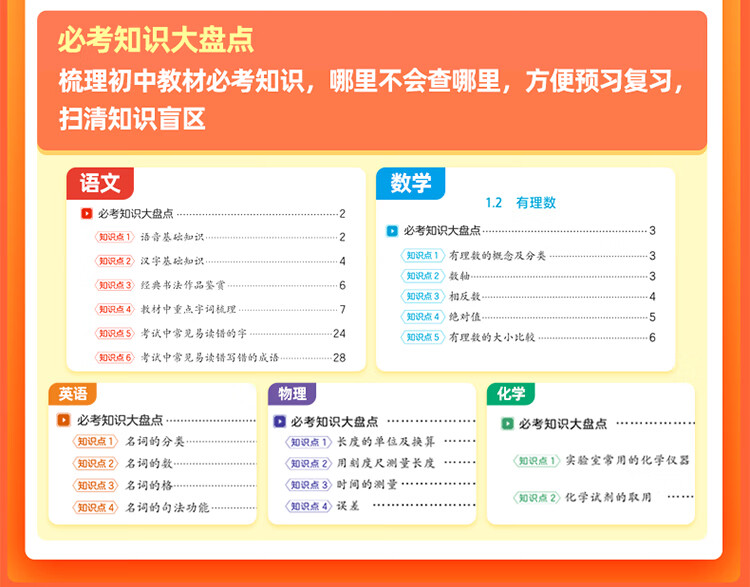 作业帮初中必考知识大盘点语文数学英语盘点课堂中大4本笔记物理化学七八九年级通用版 初中大盘点 【4本】课堂小笔记小四门（政史生地）详情图片7