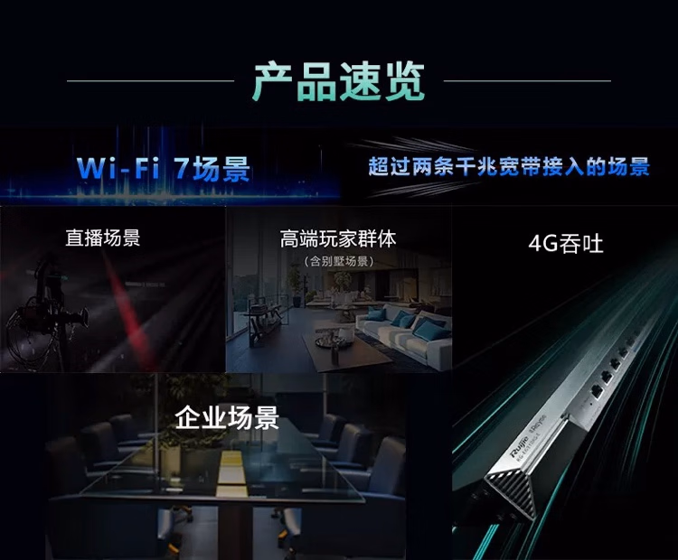 锐捷RG-EG310XS-E企业级网关路由器双WAN口 千兆路由器(图2)