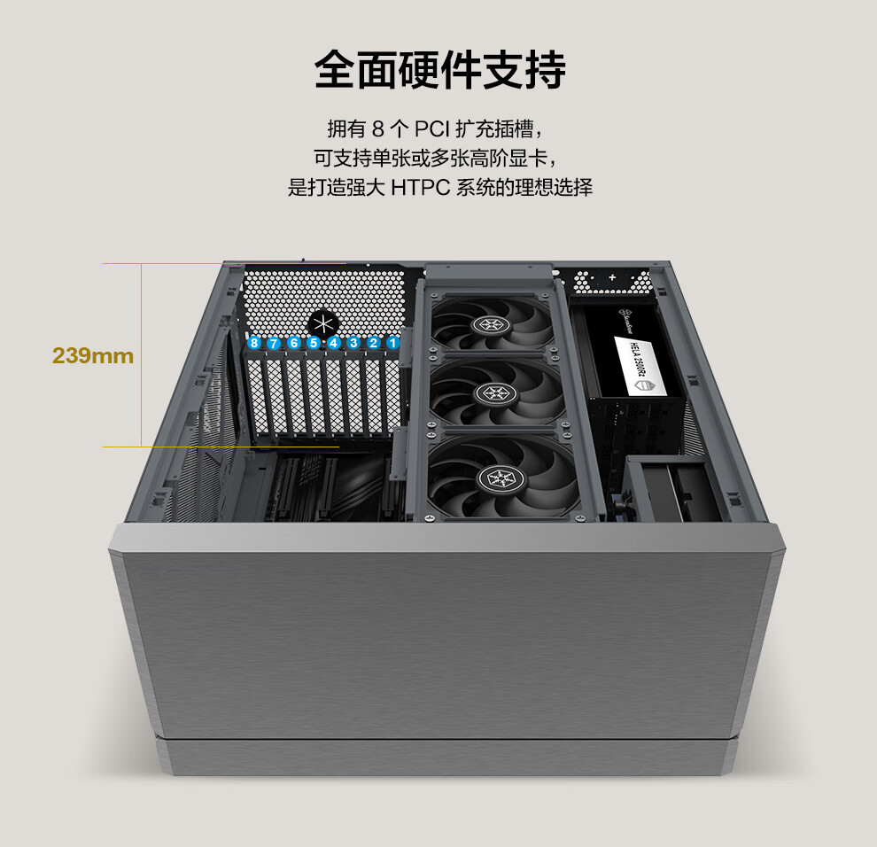 银昕 Crown 04 旗舰型 HTPC 卧式机箱上市：E-ATX + 双 360 水冷，3599 元休闲区蓝鸢梦想 - Www.slyday.coM