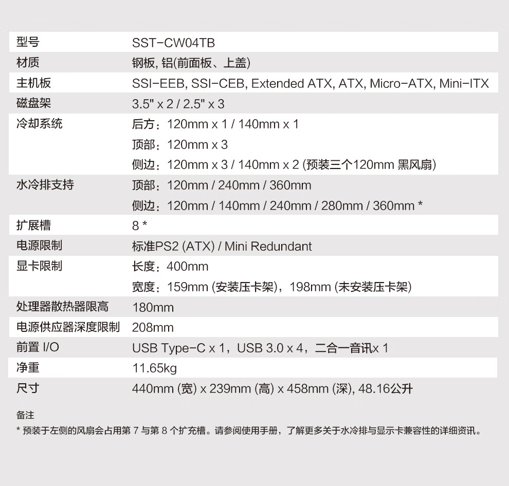 银昕 Crown 04 旗舰型 HTPC 卧式机箱上市：E-ATX + 双 360 水冷，3599 元休闲区蓝鸢梦想 - Www.slyday.coM