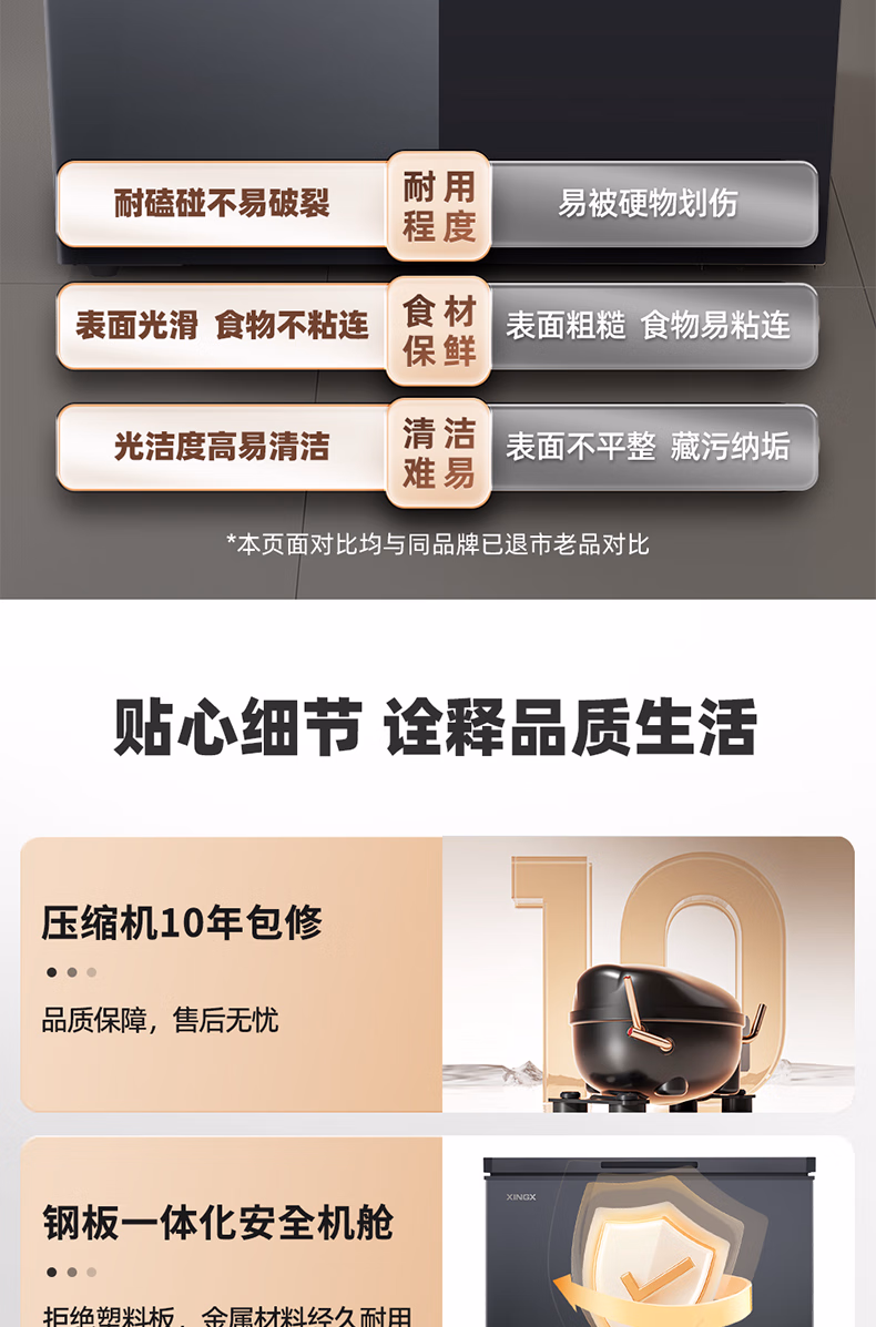 星星冷柜BD/BC-200W/DC