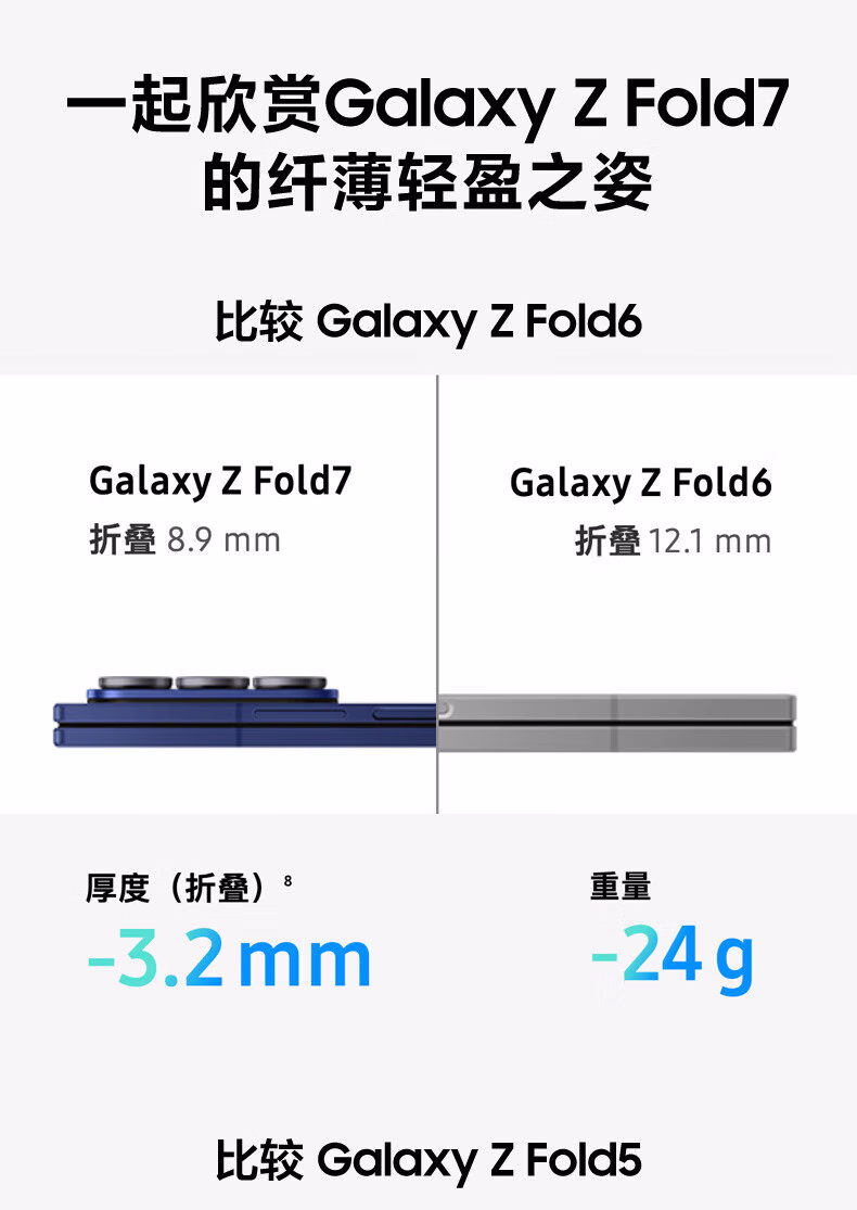 三星（SAMSUNG）Galaxy Z Fold7 超轻薄 8英寸大屏 2亿像素主摄 5G AI折叠屏手机插图18
