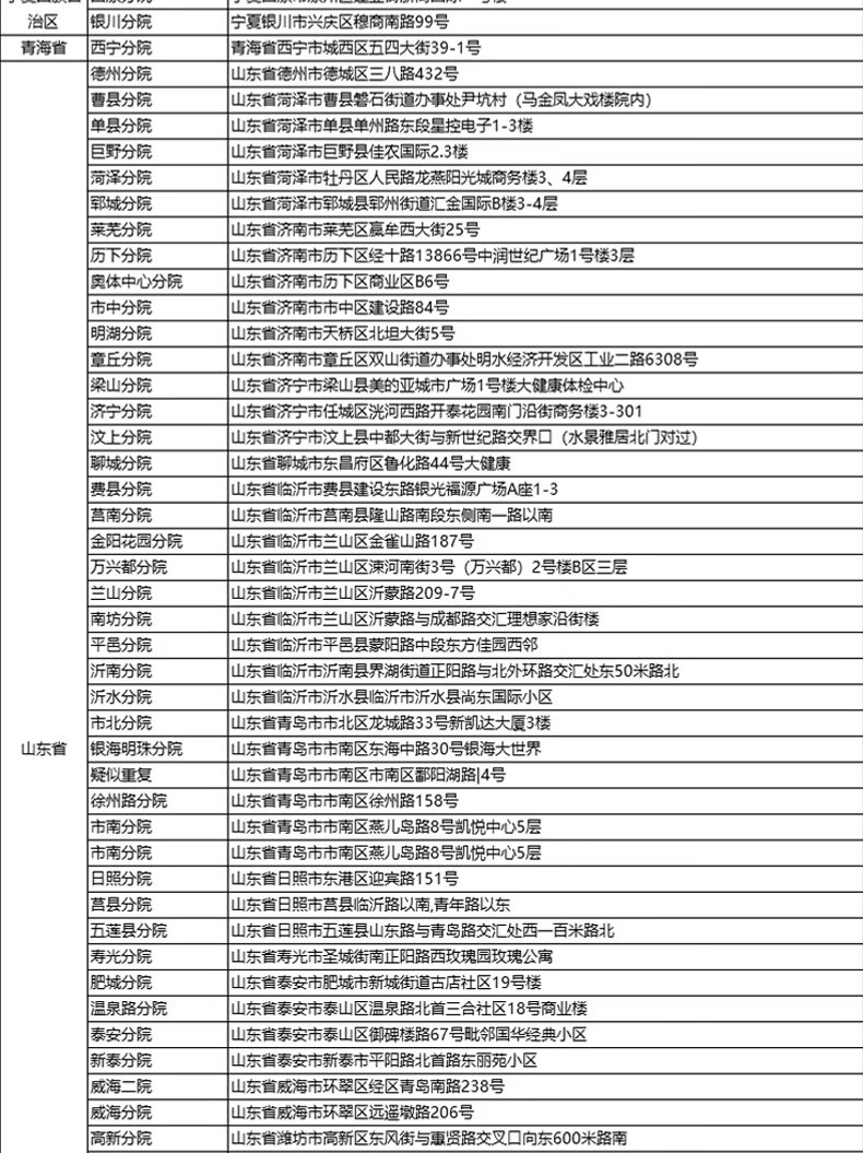 20，瑞慈大健康躰檢套餐女士男士父母家人臻愛中老年中青年全麪腹部彩超頸椎空腹血糖全國通用含已婚女性婦科套餐 家人如意標準版(男女通用)(限瑞慈)