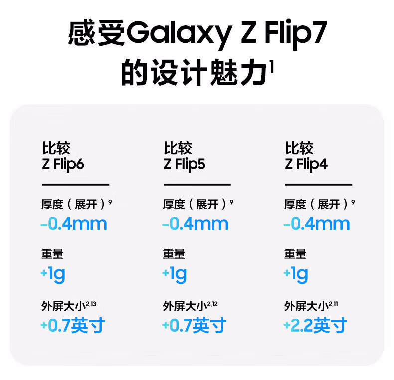 三星（SAMSUNG）三星Galaxy Z Flip7 折叠屏手机 4.1英寸大智能外屏 AI手机 徐明浩同款插图13