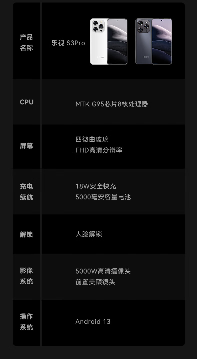 全等深微曲盖板,乐视 s3 pro 手机开售:联发科 g95,5000mah 电池,699