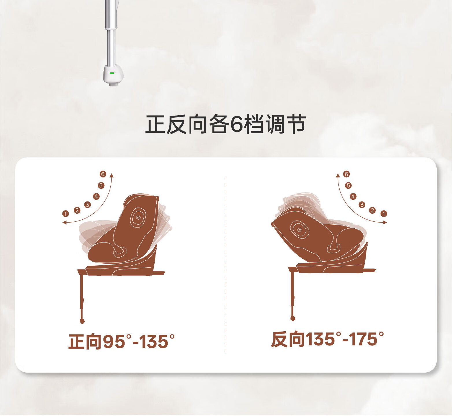 Chuyingbei Child Safety Car Seat for 0-7-12 Years Old Baby, Infant Car Seat with Recline, Smart Ventilation and Heating 10
