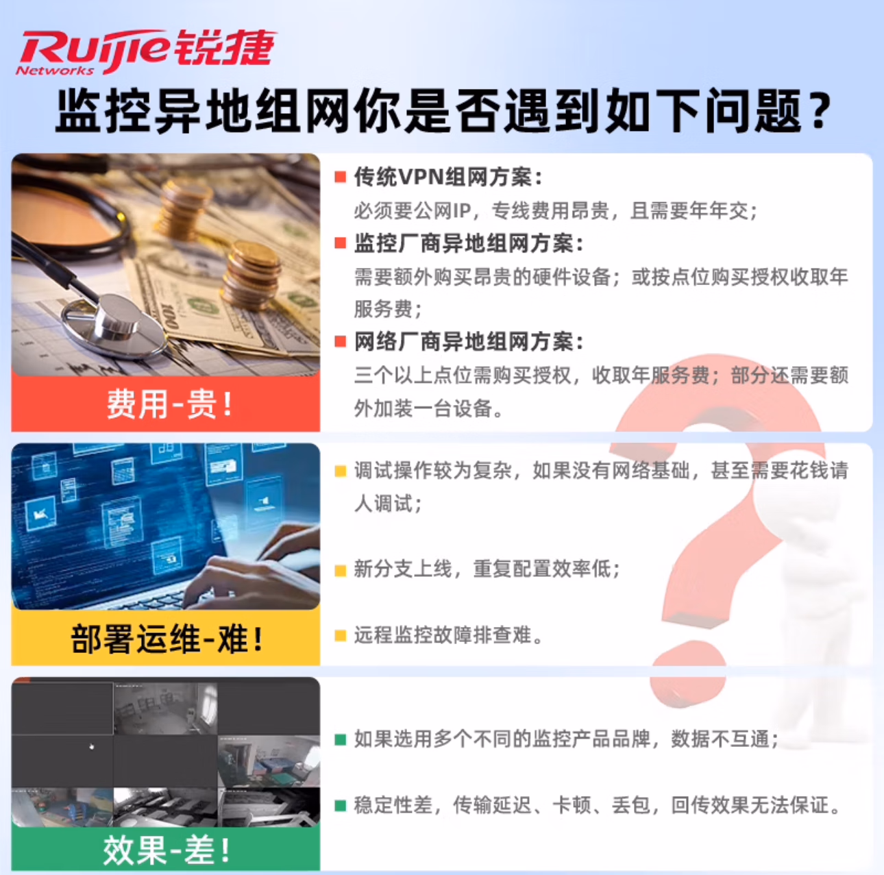 锐捷RG-EG310MG-P 全2.5G网口10口千兆网关AC路由POE一体机路由器(图3)