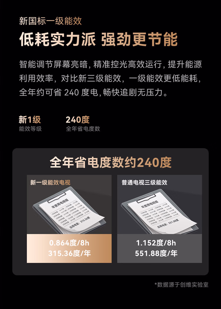 创维电视65寸65V68F