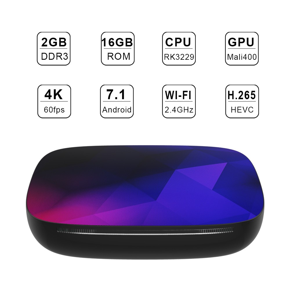 

Pulierde, ANDROID BOX