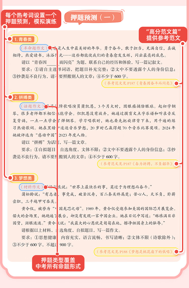 作业帮 初中语文作文万能模板 【4本阅读模板作文文阅读必读】现代文阅读+文言文阅读+必读名著+作文模板详情图片11