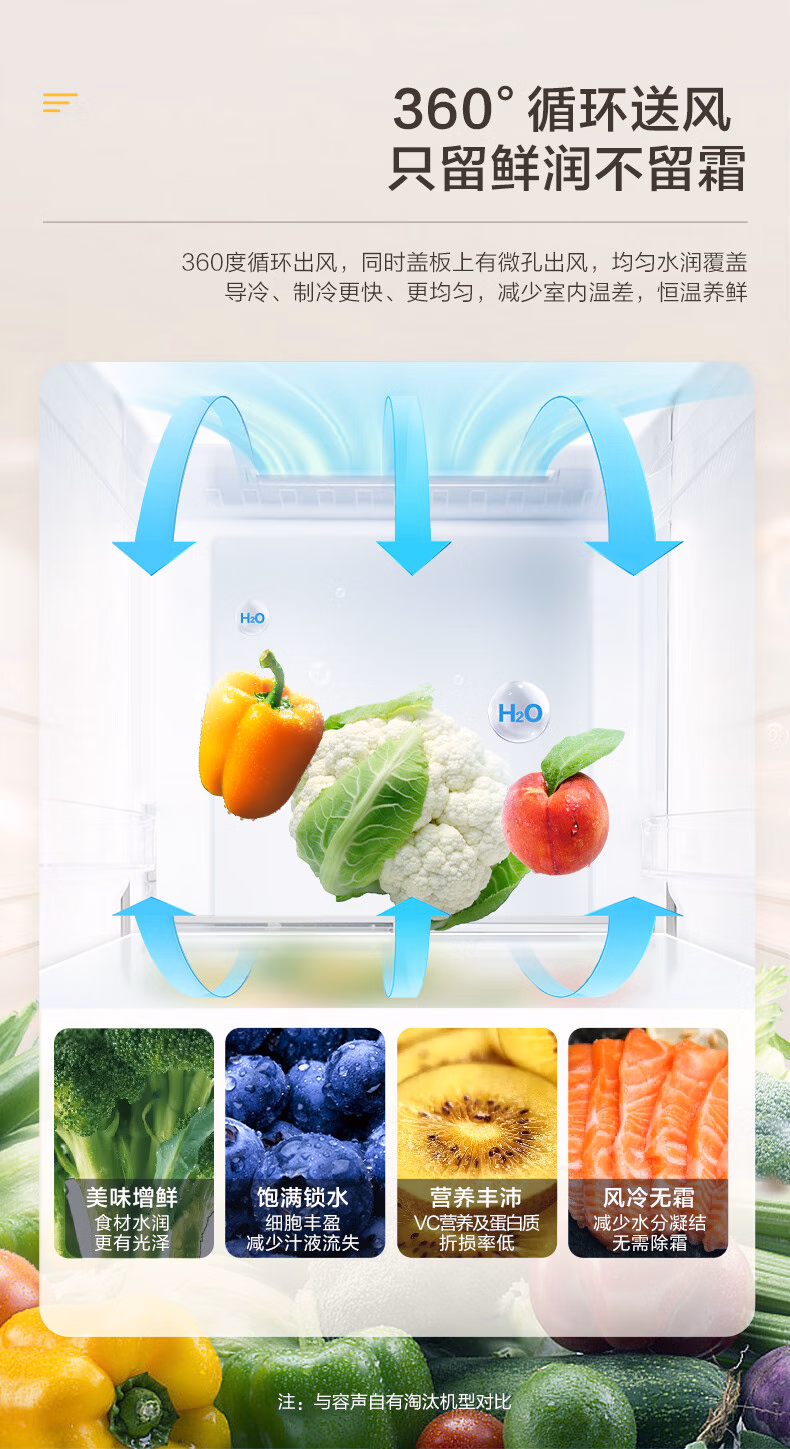 容声冰箱十字开BCD-458E30CZGAZ