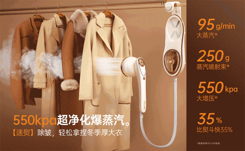 OJA Handheld Garment Steamer 550g/min Super Steam 260ml Self-Cleaning Water Tank [2026 New Release] Home Use Small Hanging Iron No Storage Needed 6