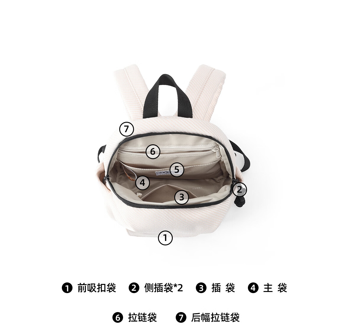 NOXXON 2025 New Korean Style Ins Small Niche Travel Backpack Lightweight Commuter Shoulder Bag 7