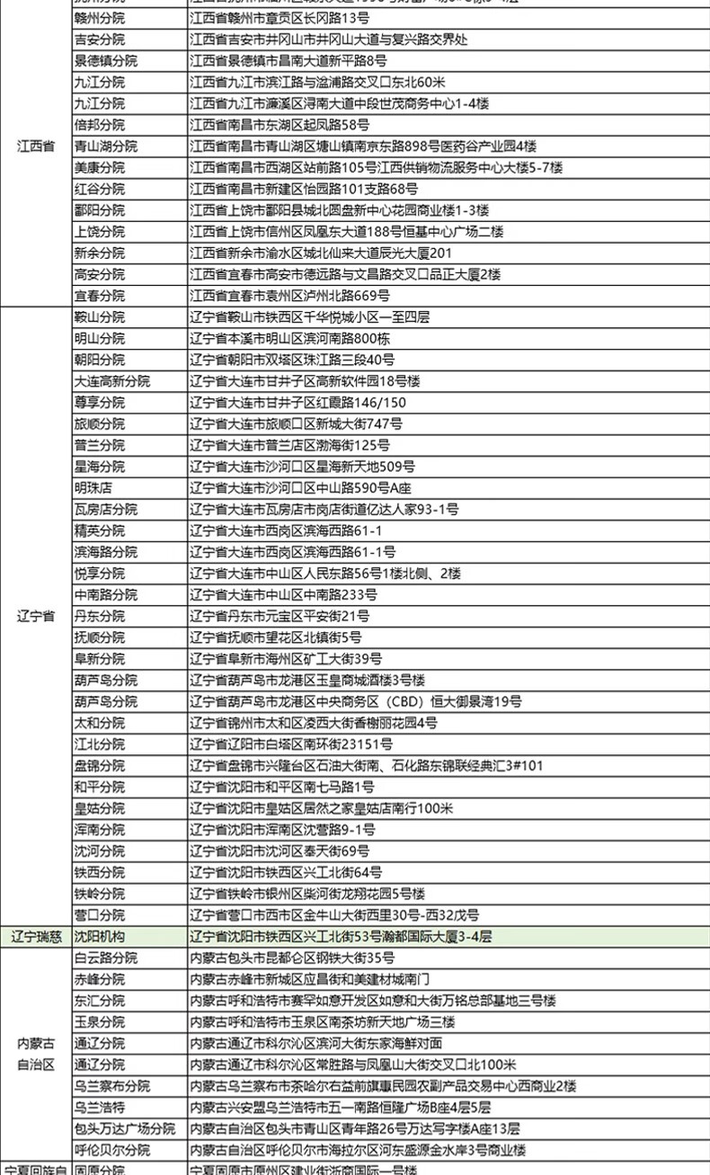 19，瑞慈大健康躰檢套餐女士男士父母家人臻愛中老年中青年全麪腹部彩超頸椎空腹血糖全國通用含已婚女性婦科套餐 家人如意標準版(男女通用)(限瑞慈)