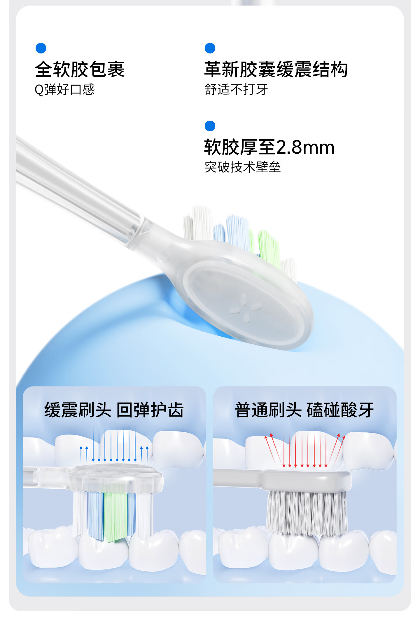 Infly T32/T34 Series Electric Toothbrush Heads - Transparent Gum Care Type - Pack of 2 5