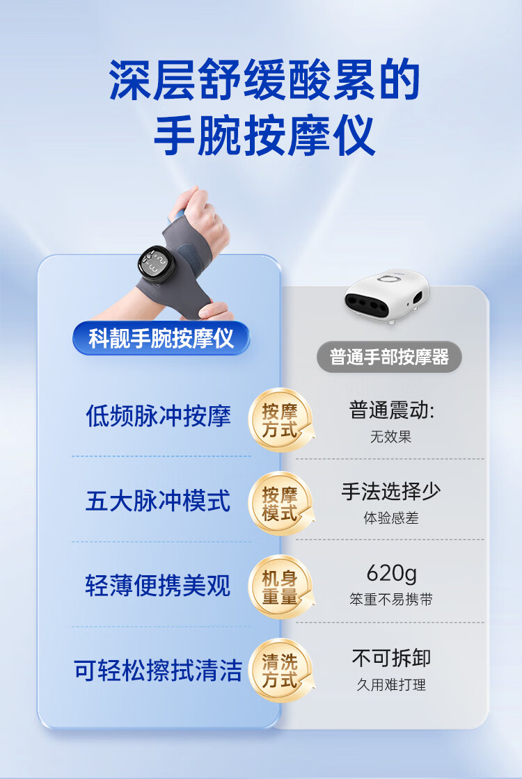 Keliang Hand Massager Wrist Massager Carpal Tunnel Syndrome Brace Pulse Heat Therapy Mother's Birthday Gift Girlfriend Gift Year of the Horse Limited Edition Gift Box [Price Guarantee 618] 3