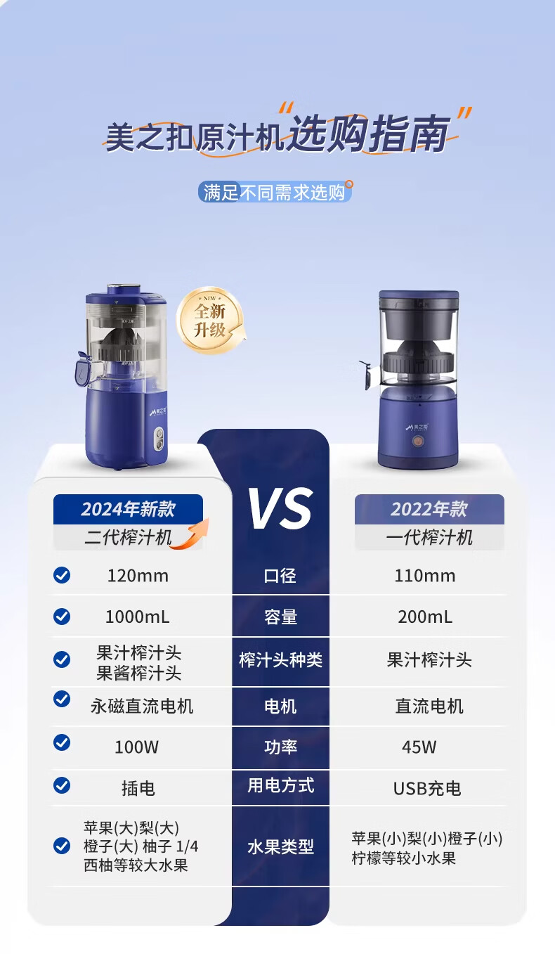 Meizhikou Juicer Automatic Pulp Separation Electric Portable Juice Extractor Household Fresh Juice Maker with Self-Cleaning Function 4