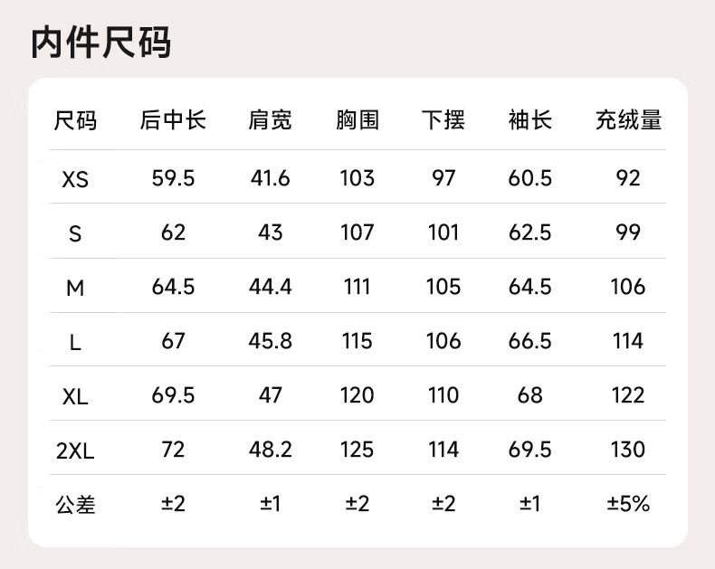 高梵奢华户外鹅绒服风壳三合一4.0五皦玉可拆卸短款130-140斤106g分羽绒服男装2024黑金短款可拆卸 皦玉白 M(130-140斤 飞天鹅绒106g）详情图片27