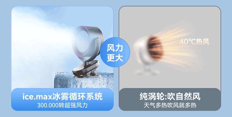 OYOCO Desktop Mini Clip Fan Cooling Rechargeable Small Ultra-Quiet USB Fan Large Airflow Wall-Mounted Table Fan Long Battery Life for Office Student Dorm Bed 14