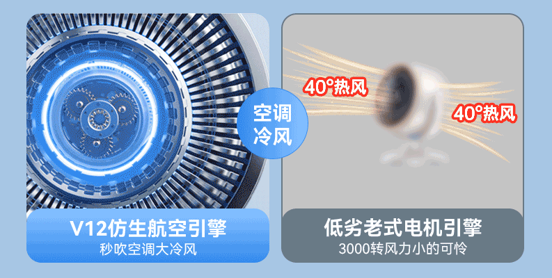 OYOCO Desktop Mini Clip Fan Cooling Rechargeable Small Ultra-Quiet USB Fan Large Airflow Wall-Mounted Table Fan Long Battery Life for Office Student Dorm Bed 15