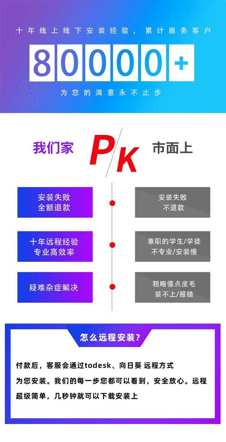 4，su插件軟件sketchup2024草圖大師23安裝包下載Vray渲染器脩複遠程 【SU草圖大師】2024 【遠程安裝】不含VR渲染器