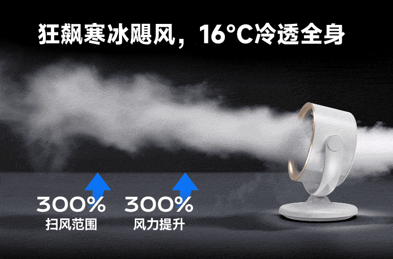 OYOCO Desktop Mini Clip Fan Cooling Rechargeable Small Ultra-Quiet USB Fan Large Airflow Wall-Mounted Table Fan Long Battery Life for Office Student Dorm Bed 6