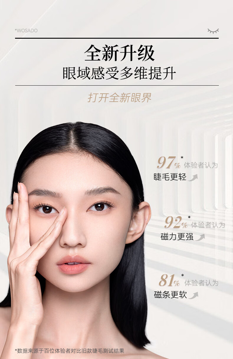 WOSADO悦瞳素颜睫软磁吸假睫毛女超自然重复持久整条零胶水自粘睫毛新手 柔丝黑 1对
