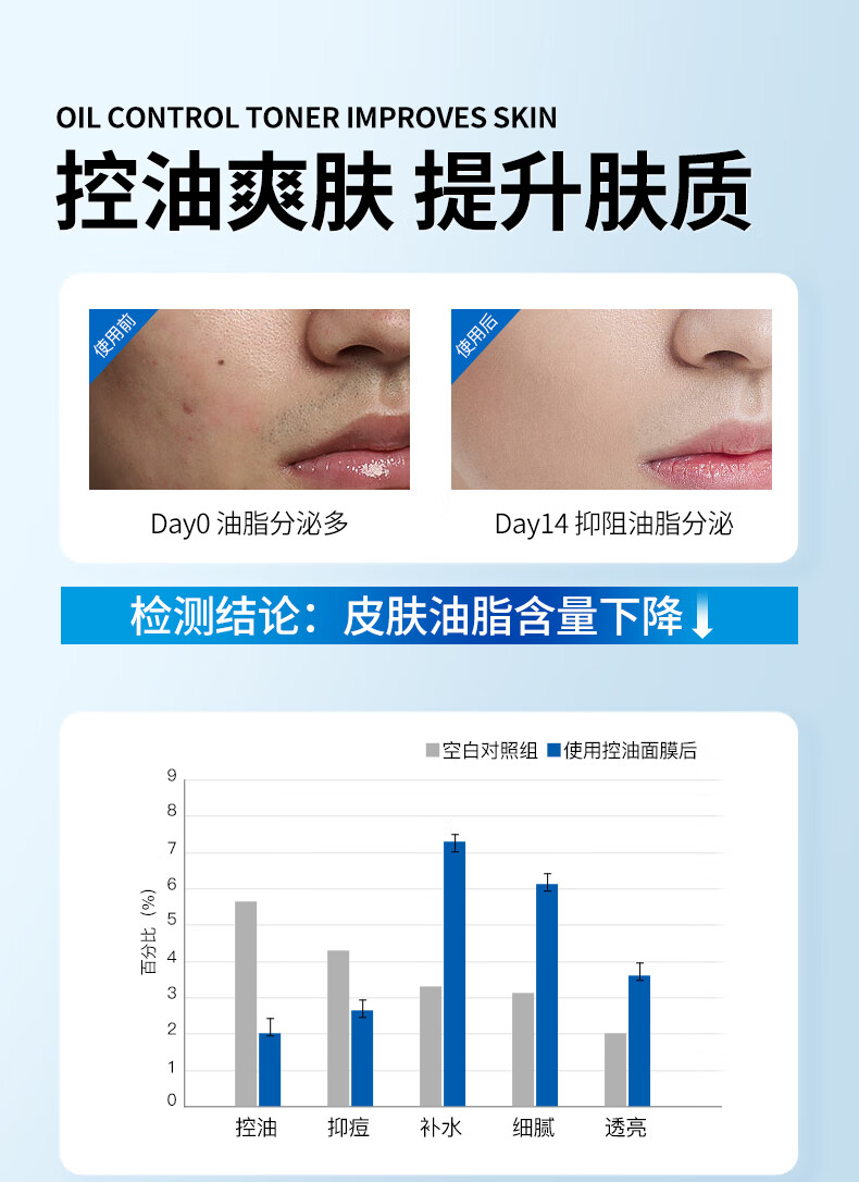 碧然堂男士咖啡因控油保湿补水清补水清爽面膜10片爽面膜 10片详情图片13