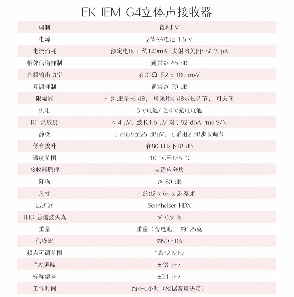森海塞尔（SENNHEISER）EW IEM G4-TWIN插图8