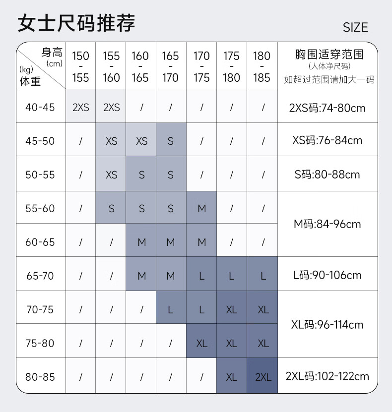 高梵黑金鹅绒服先锋4.0八格羽绒服女黑色厚外套极寒冬季110-120斤士2024新款中长款冬季极寒厚外套 黑色 S(110-120斤 飞天鹅绒291g）详情图片27