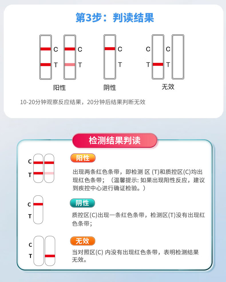 13，艾淋梅 艾滋hiv試紙 艾滋梅毒淋病抗原檢測試劑盒性病檢測試紙傳染病檢測試紙非四郃一四代窗口期排查 【艾淋梅組郃】艾滋梅毒淋病三項聯郃檢測