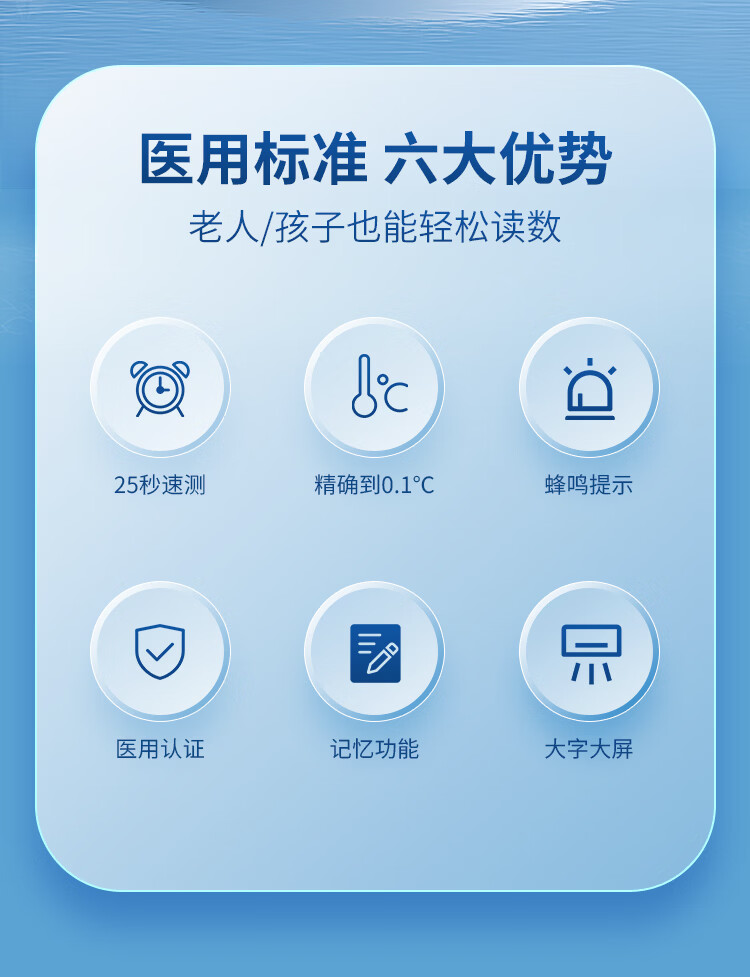 REDOZ 瑞多泽医用电子体温计温度计婴幼儿高精准腋下儿童家用成人老人快速测 【健康随行】RT-750浮光白 商品详情图 2
