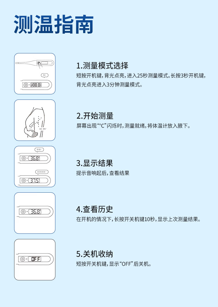 REDOZ 瑞多泽医用电子体温计温度计婴幼儿高精准腋下儿童家用成人老人快速测 【健康随行】RT-750浮光白 商品详情图 10