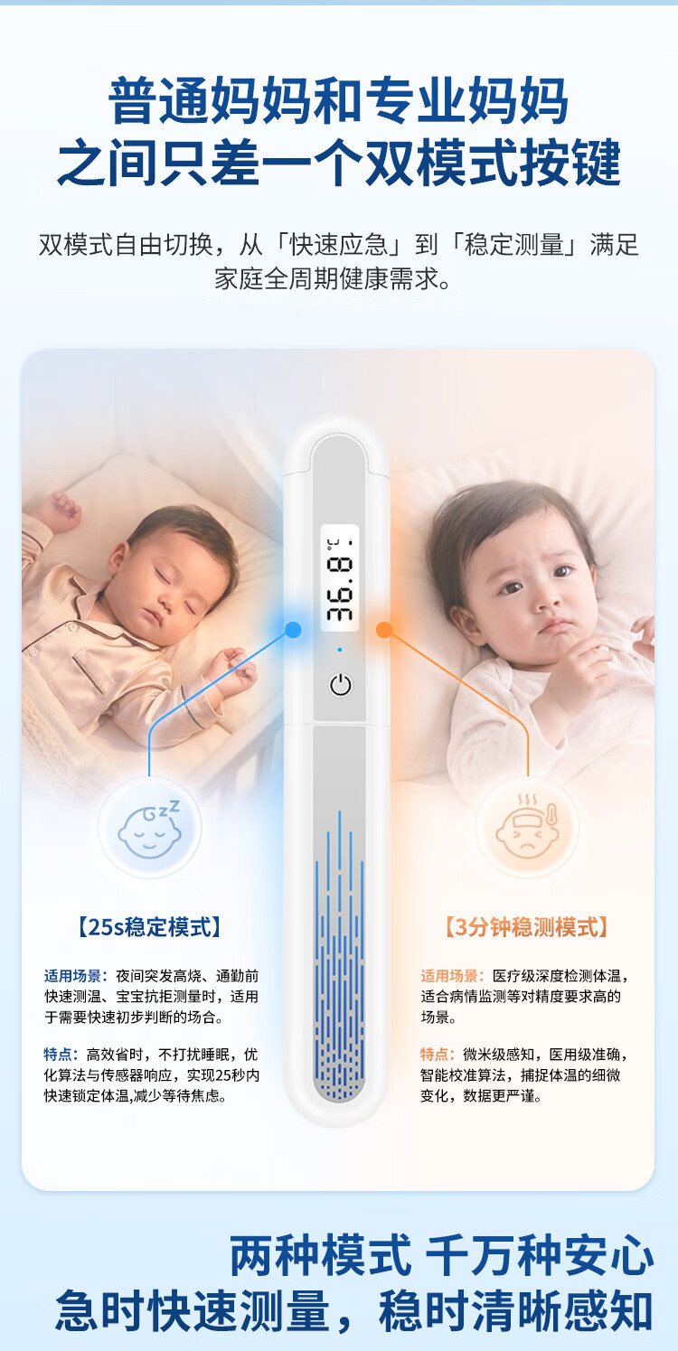 REDOZ 瑞多泽医用电子体温计温度计婴幼儿高精准腋下儿童家用成人老人快速测 【健康随行】RT-750浮光白 商品详情图 4