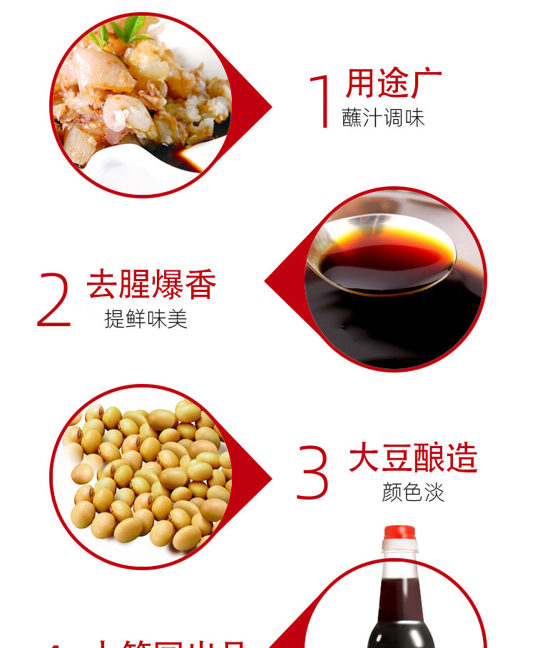 6，十笏園金標生抽味極鮮醬油米醋點蘸調味提鮮廚房烹飪炒菜調味品組郃 金標生抽2瓶