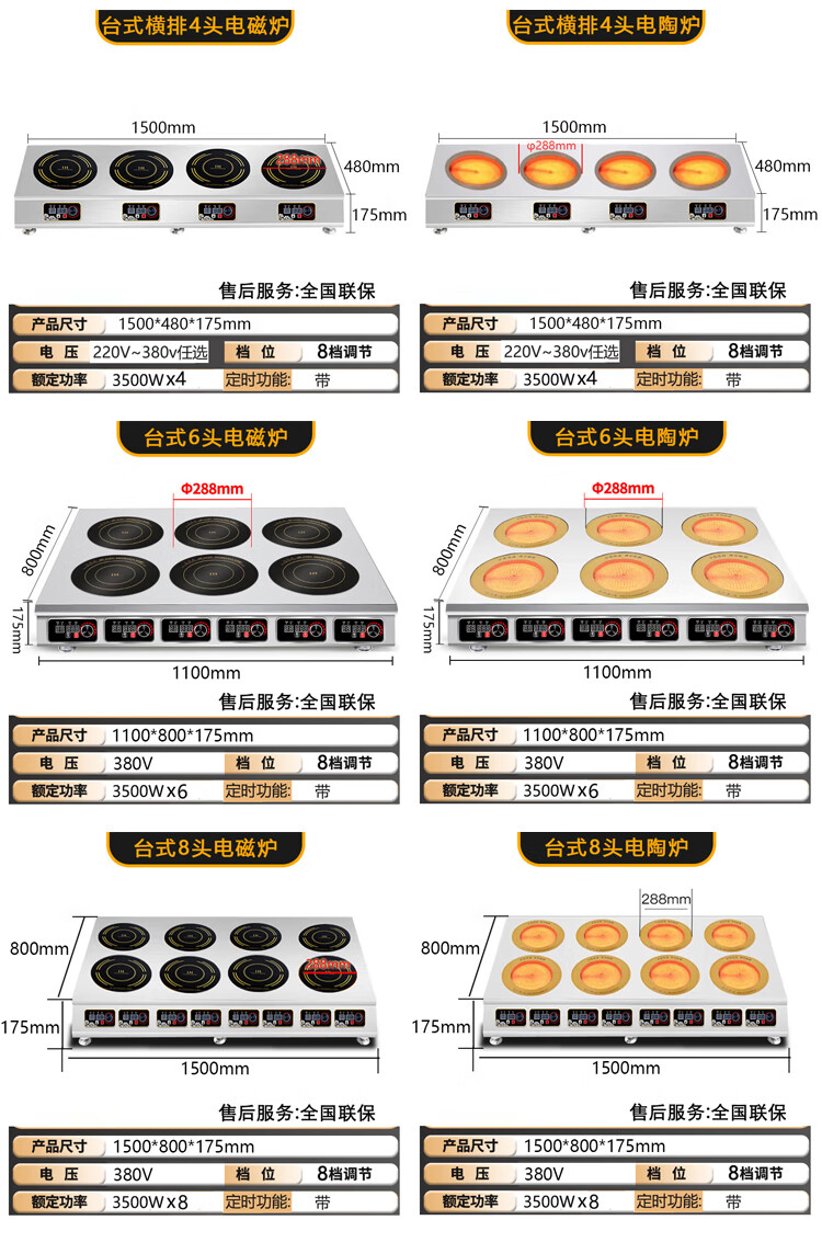 长城多头电磁炉商用煲仔炉3500W大台式煲仔锡纸汤锅电磁功率台式层架式双头四六口八口火锅店煲仔饭锡纸煲电磁煲汤锅电灶台 台式2头电陶炉【3500WX2】详情图片25