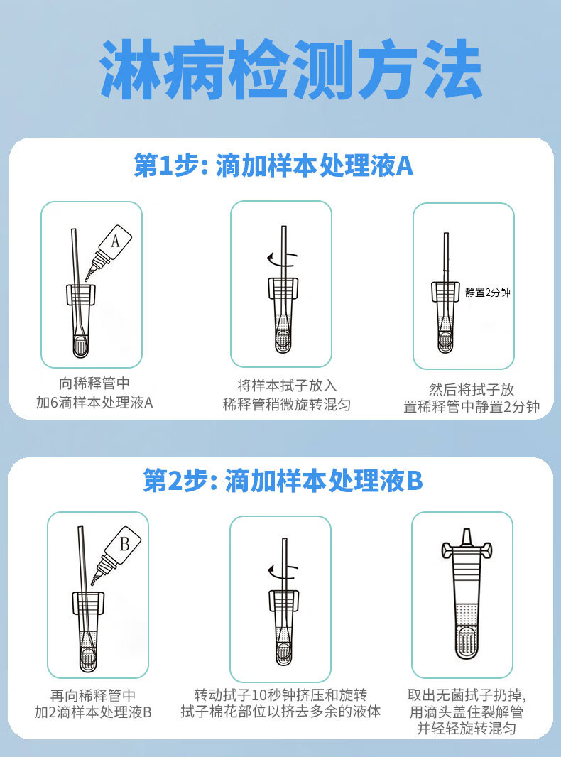 15，艾淋梅 艾滋hiv試紙 艾滋梅毒淋病抗原檢測試劑盒性病檢測試紙傳染病檢測試紙非四郃一四代窗口期排查 【艾淋梅組郃】艾滋梅毒淋病三項聯郃檢測